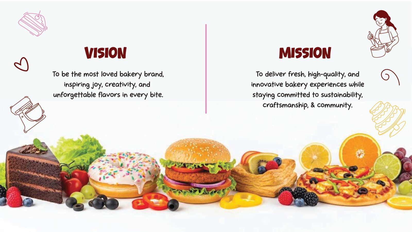 The Bake Box Vision & mission